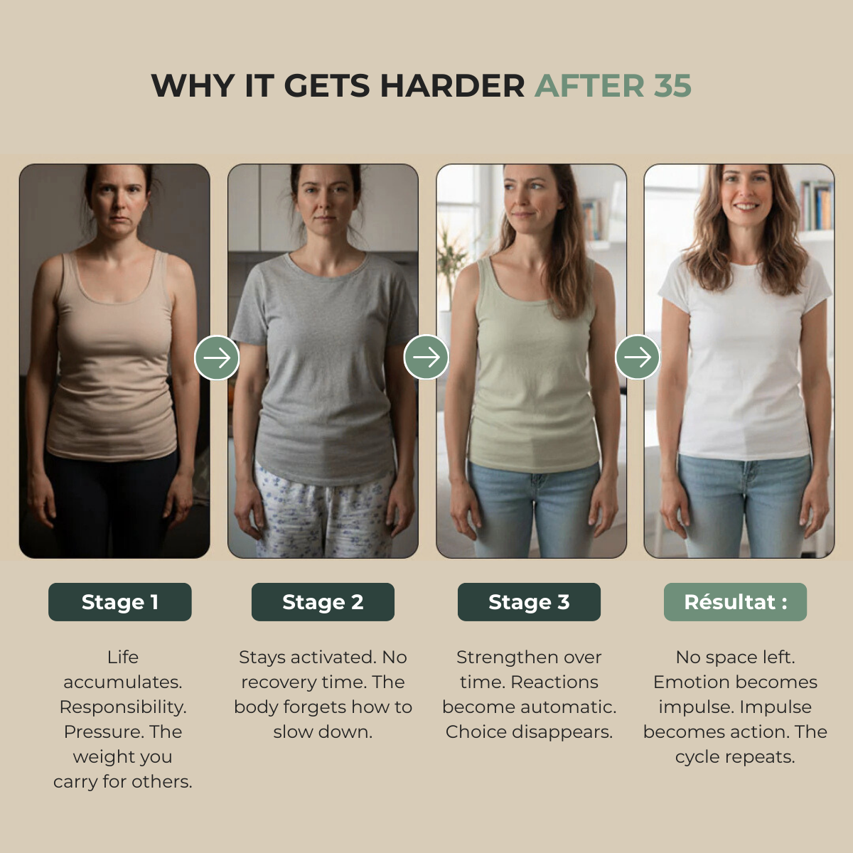 LIMEN™ Emotional Balance Elixir — French Flower Essence Blend