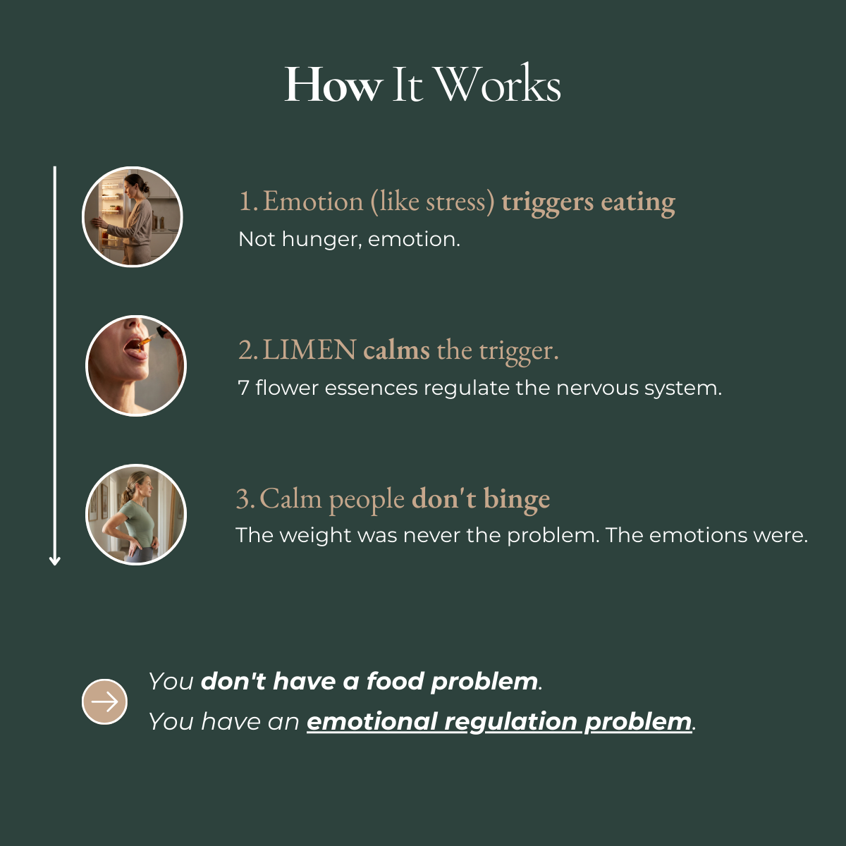 LIMEN™ Emotional Balance Elixir — French Flower Essence Blend